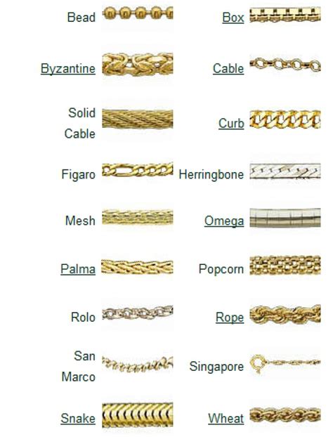 what kind of necklace does belinda wear